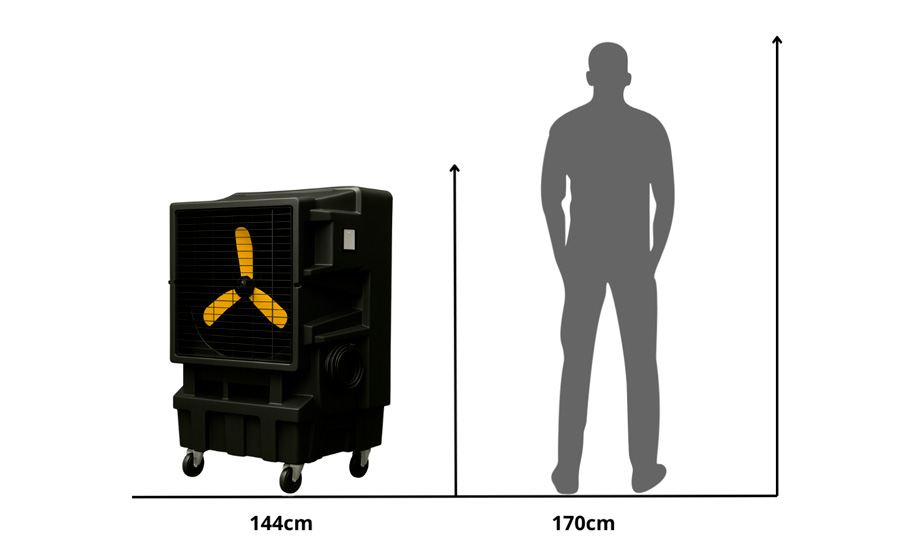 Dimensioni Raffrescatore Evaporativo Adibatico Kaltermann KM 12 di altezza 144cm in Proporzione a un Uomo di 170cm