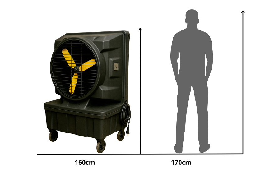 Dimensioni Raffrescatore Evaporativo Adibatico Kaltermann KM 22 di altezza 160cm in Proporzione a un Uomo di 170cm
